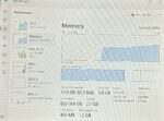 ASUS TUF F15 RTX 3050 Ti i7-11800H 16/512GB Refurbished Very Good