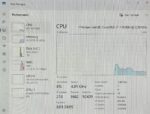 Acer Nitro 5 RTX 3070 i7-11800H 16GB 1TB 77% Battery Refurbished Very Good