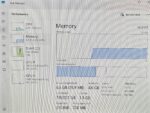 Acer Nitro V15 RTX 4060 Ryzen 7 7735HS 16/512GB 92% Battery Very Good