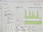Acer Nitro V15 RTX 4060 Ryzen 7 7735HS 16/512GB 92% Battery Very Good