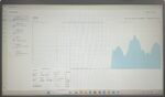 ASUS TUF F15 RTX 3050 i5-11400H 16/512GB Refurbished Very Good
