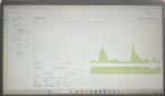 ASUS TUF F15 RTX 3050 i5-11400H 16/512GB Refurbished Very Good