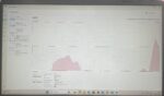 ASUS TUF F15 RTX 3050 i5-11400H 16/512GB Refurbished Very Good