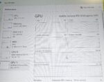 HP Victus 15 RTX 3050 Ryzen 5 5600H 32GB 1TB Refurbished Very Good
