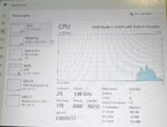 HP Victus 15 RTX 3050 Ryzen 5 5600H 32GB 1TB Refurbished Very Good