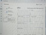 Lenovo Legion 5 RTX 3060 Ryzen 5 5600H 8/512GB 91% Battery Refurbished Good