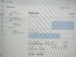 Lenovo Legion 5 RTX 3060 Ryzen 5 5600H 8/512GB 91% Battery Refurbished Good