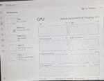 Lenovo Legion 5 RTX 3070 Ryzen 7 5800H 16/512GB Refurbished Boxed Very Good