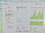 Medion Erazer Crawler E30 RTX 3050 i5-12450H 16/512GB 100% Battery Good
